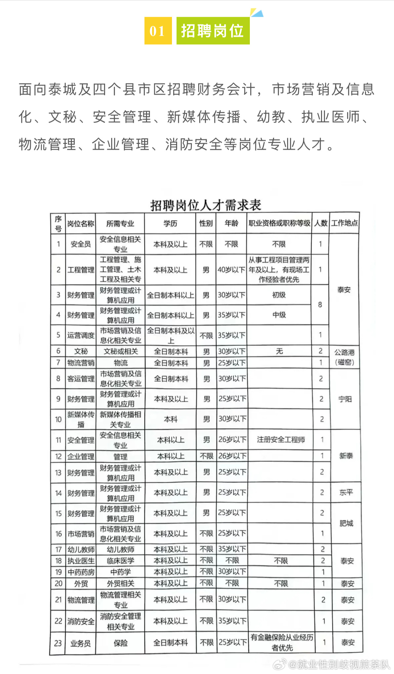 2025年1月29日 第4页