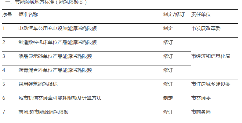 2025年2月8日 第2页