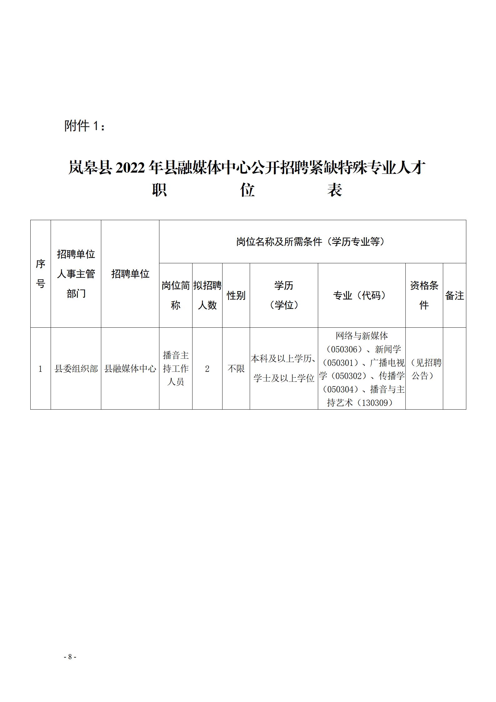 2025年2月11日 第3页