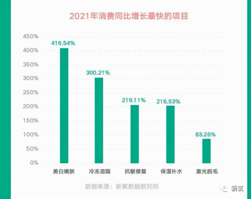 阿勒泰地区市质量技术监督局发展规划概览