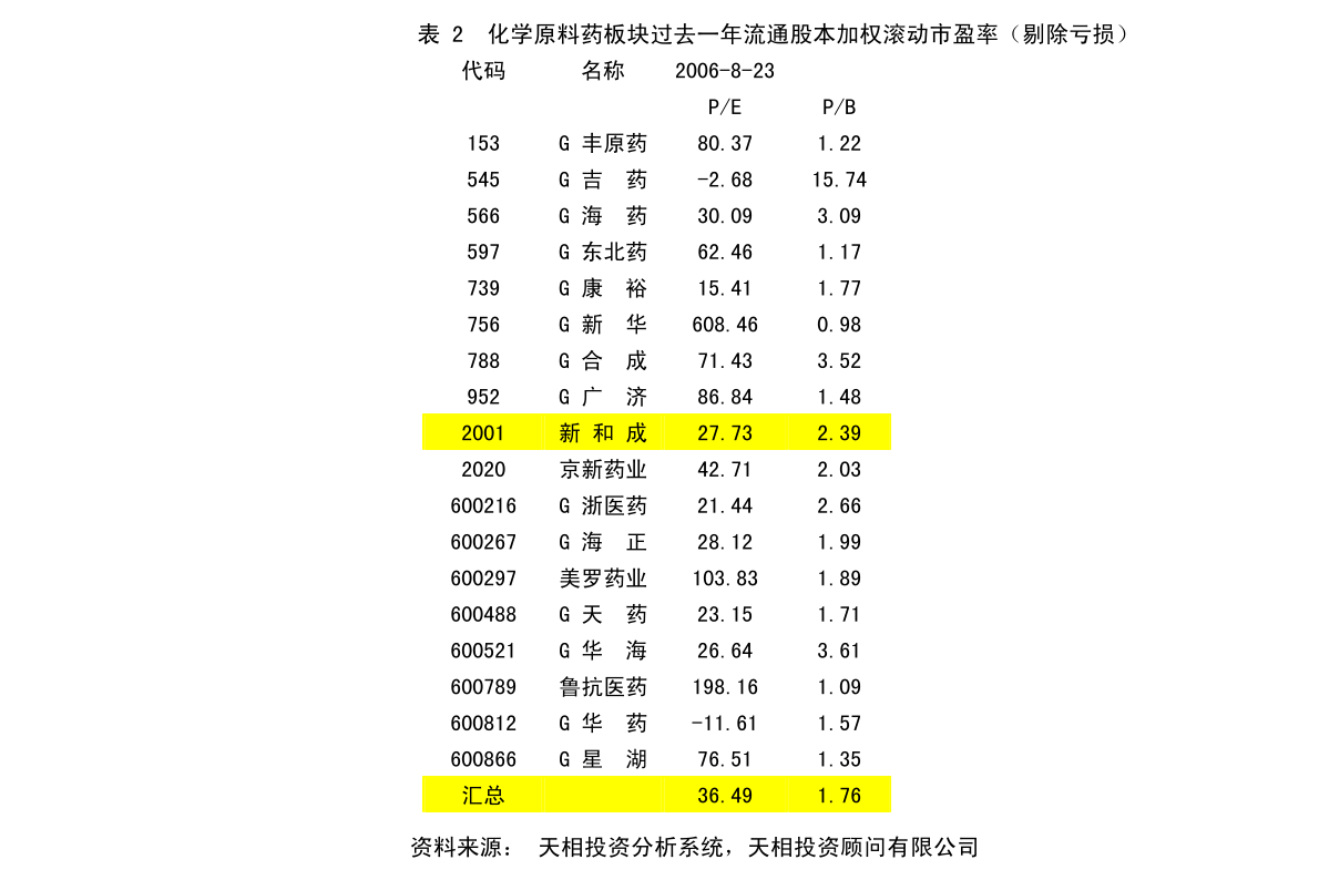 红柳村民委员会全新发展规划概览